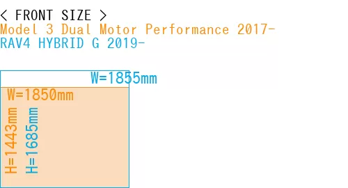 #Model 3 Dual Motor Performance 2017- + RAV4 HYBRID G 2019-
